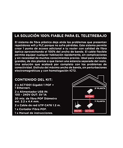 1649472141 878 ACTELSER Pack Teletrabajo Kit Single Snap Data 20 Metros