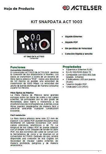 1649479568 565 ACTELSER Kit Basico de Fibra Optica Plastica Snap Data 20