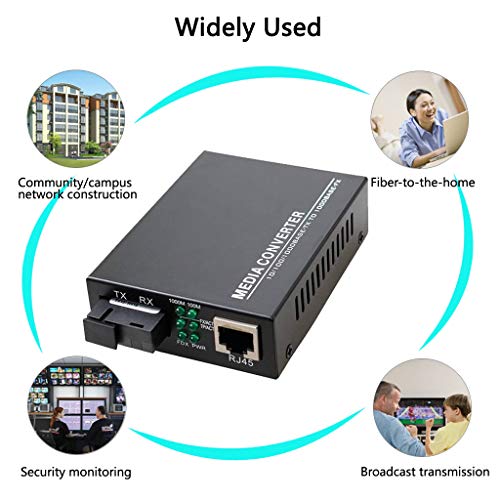 Convertidor de Medios Ethernet Gigabit Convertidor de Fibra Monomodo de 10/100/1000 Mbps Conversor de Medios de Fibra con Un Solo Puerto RJ45, SC, Fuente de Alimentación Externa de 5 V, 2 Paquetes 15 1649519956 625 Convertidor de Medios Ethernet Gigabit Convertidor de Fibra Monomodo de