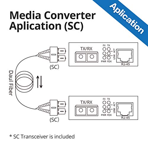 1649535286 82 2 Pack Convertidor de Medios Gigabit Ethernet Built in 1Gb Monomodo