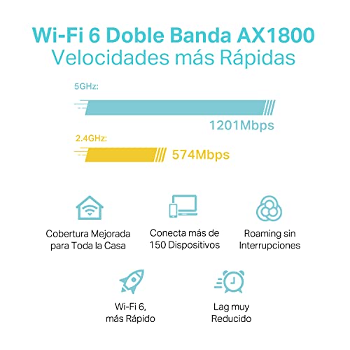 1649542631 228 TP Link Deco X20 Blanco 3 pack Sistema WiFi 6