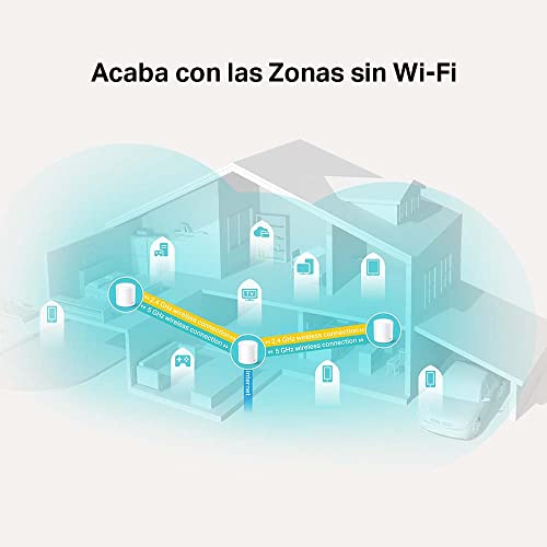 1649542631 678 TP Link Deco X20 Blanco 3 pack Sistema WiFi 6