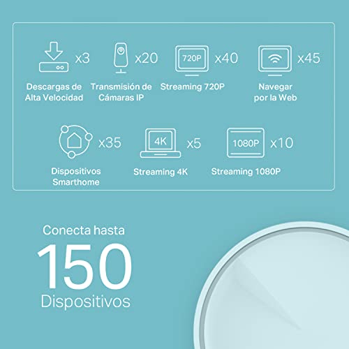 1649542631 70 TP Link Deco X20 Blanco 3 pack Sistema WiFi 6