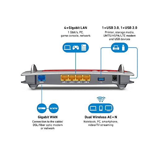 1649546898 523 AVM FRITZBox 4040 International Router WiFi AC 1300 banda