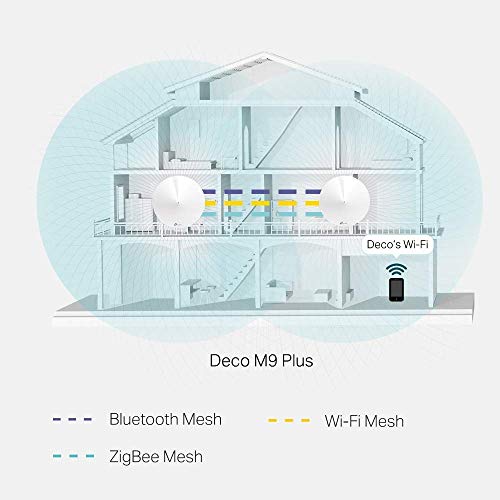 1649554923 791 TP Link Deco M9 Plus 2 Pack AC2200 Amplificador WiFi Mesh
