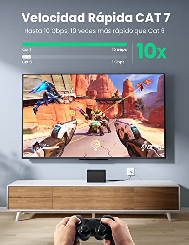 UGREEN Cable de Red Cat 7, Cable Ethernet Network LAN 10000Mbit/s con Conector RJ45 (10 Gigabit, 600MHz, Cable FTP) para PS5, Xbox X/S, PC, Compatible con Cat 6, Cat 5e, Cat 5, Cable Plano(1 Metro) 10 1649575232 544 UGREEN Cable de Red Cat 7 Cable Ethernet Network LAN