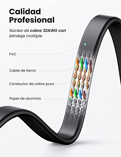 UGREEN Cable de Red Cat 7, Cable Ethernet Network LAN 10000Mbit/s con Conector RJ45 (10 Gigabit, 600MHz, Cable FTP) para PS5, Xbox X/S, PC, Compatible con Cat 6, Cat 5e, Cat 5, Cable Plano(1 Metro) 14 1649575233 396 UGREEN Cable de Red Cat 7 Cable Ethernet Network LAN