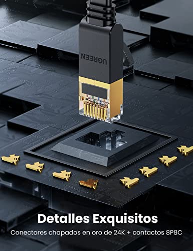 UGREEN Cable de Red Cat 7, Cable Ethernet Network LAN 10000Mbit/s con Conector RJ45 (10 Gigabit, 600MHz, Cable FTP) para PS5, Xbox X/S, PC, Compatible con Cat 6, Cat 5e, Cat 5, Cable Plano(1 Metro) 13 1649575233 900 UGREEN Cable de Red Cat 7 Cable Ethernet Network LAN
