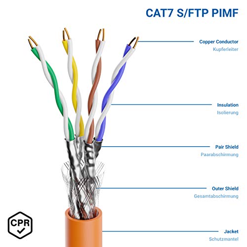 1649583632 661 deleyCON 30m CAT7 Cable de Instalacion Cobre Rigido SFTP PIMF