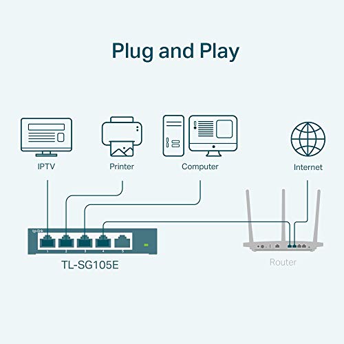 1649595320 74 TP Link TL SG105E Unmanaged PRO Switch 5 Puertos Gigabit Inteligente Plug