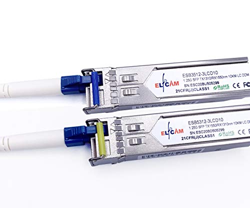 1649630604 438 Elfcam® 2 Pack Modulo SFP 125G Conector Cable de