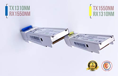 1649630604 679 Elfcam® 2 Pack Modulo SFP 125G Conector Cable de