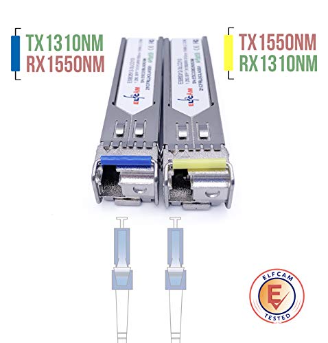 1649630604 91 Elfcam® 2 Pack Modulo SFP 125G Conector Cable de