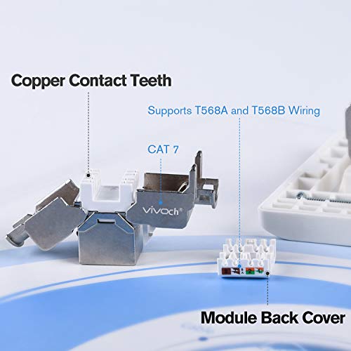 1649634728 552 5 Pcs Cat7 Keystone Jack Cat 7 RJ45 modulo FTP