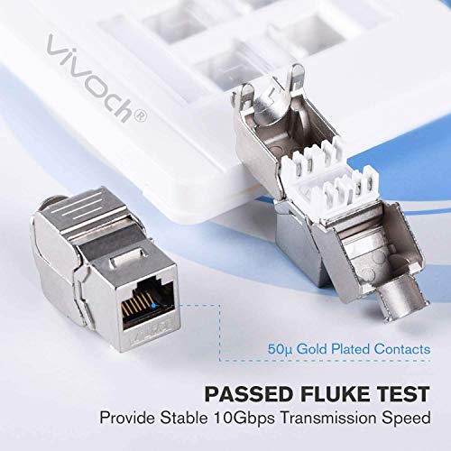 1649634728 812 5 Pcs Cat7 Keystone Jack Cat 7 RJ45 modulo FTP