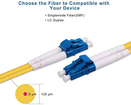 1649655685 408 Elfcam® Cable de fibra optica LCUPC a LCUPC OS2
