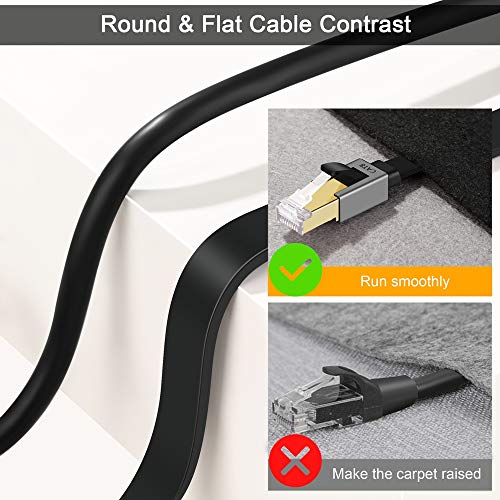 ANNNWZZD Cable Ethernet Cat 8 Cable 1m LAN Plano, Parche de Alta Velocidad de 40 Gbps, 2000 MHz RJ45 (1M) 15 1649699812 261 ANNNWZZD Cable Ethernet Cat 8 Cable 1m LAN Plano Parche