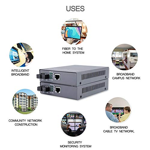 1649709109 225 2PCS Gigabit Fibre Media Converter 10100 1000M Transceptor optico