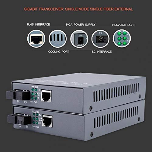 1649709109 302 2PCS Gigabit Fibre Media Converter 10100 1000M Transceptor optico