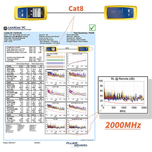 SHULIANCABLE Cable Ethernet Cat 8, Cable de Red Cable de Conexión RJ45 LAN Cable F/FTP Blindaje 40 Gbps,2000Mhz (1M) 15 1649775678 109 SHULIANCABLE Cable Ethernet Cat 8 Cable de Red Cable de
