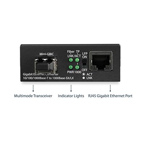 1649792428 480 StarTechcom Conversor Compacto de Medios Ethernet Gigabit a Fibra Multimodo