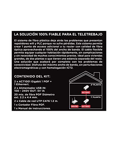 1649441143 236 ACTELSER Kit Single Snap Data de Fibra Optica Plastica de