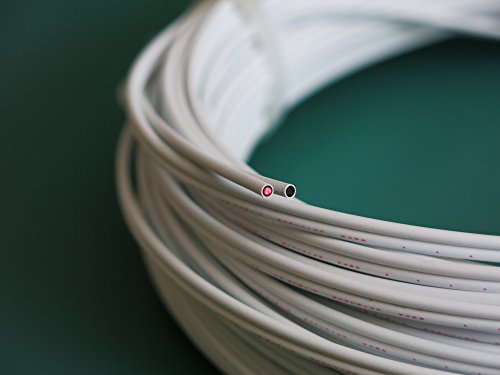 1649504120 313 Homefibre RHEE 4002 W 30 Cable de red Gigabit POF