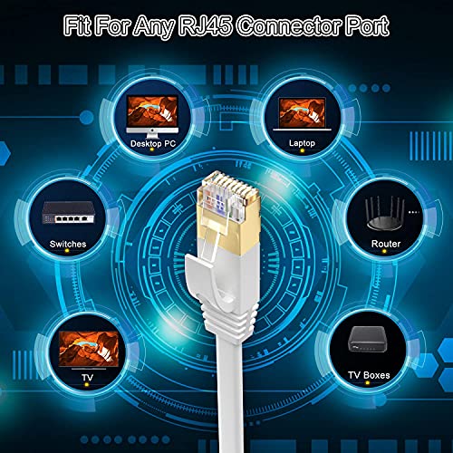 1649511826 539 Cable Ethernet 50 Metros Cable de Red Plano Latiguillo Rj45