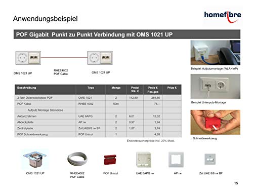 1649516134 77 Homefibre OMS121UP 220 Caja de conmutacion 2 puertos