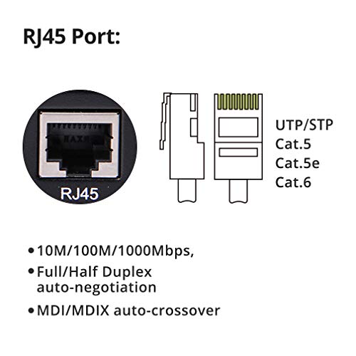 1649535286 552 2 Pack Convertidor de Medios Gigabit Ethernet Built in 1Gb Monomodo