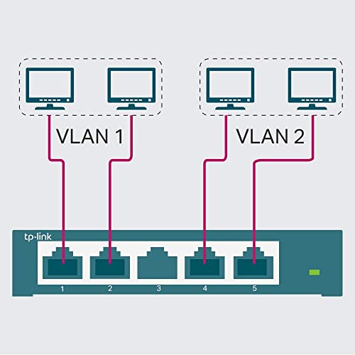 1649595320 196 TP Link TL SG105E Unmanaged PRO Switch 5 Puertos Gigabit Inteligente Plug