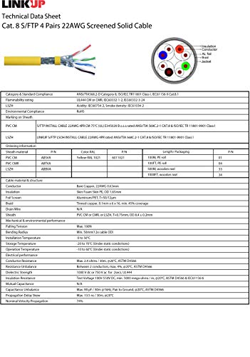1649675837 265 LINKUP GHMT DSX8000 Certificado Cable de Conexion Ethernet