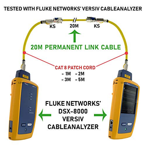 1649675837 379 LINKUP GHMT DSX8000 Certificado Cable de Conexion Ethernet