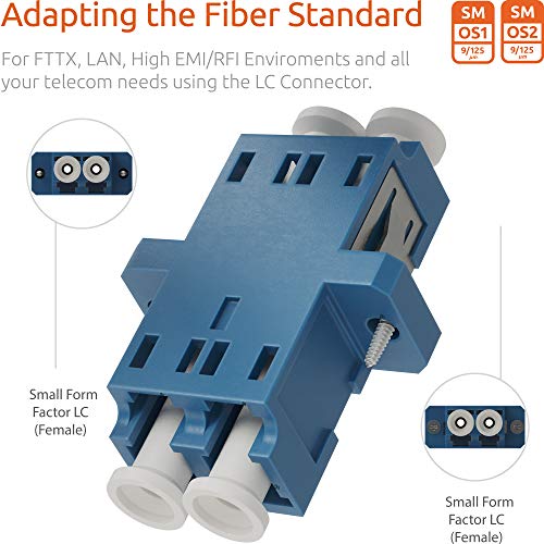 Adaptador de fibra óptica LC a LC monomodo UPC dúplex horizontal Color: azul SM (hembra a hembra) - Paquete de 12 - Beyondtech Fibra Optic Extender/Fiber LC Coupler Series 10 1649679819 278 Adaptador de fibra optica LC a LC monomodo UPC