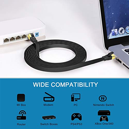 SHULIANCABLE Cable Ethernet Cat 8, Cable de Red Plano Cable de Conexión RJ45 LAN Cable 40 Gbps,2000Mhz, para Router,TV Box,PS5,Servidor (15M) 10 1649703622 364 SHULIANCABLE Cable Ethernet Cat 8 Cable de Red Plano Cable
