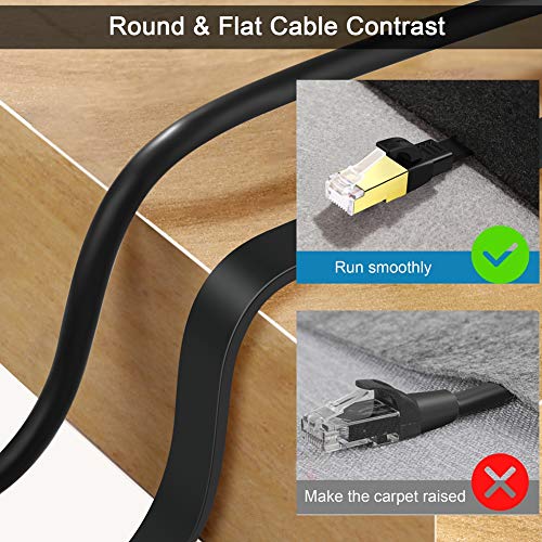 SHULIANCABLE Cable Ethernet Cat 8, Cable de Red Plano Cable de Conexión RJ45 LAN Cable 40 Gbps,2000Mhz, para Router,TV Box,PS5,Servidor (15M) 11 1649703622 931 SHULIANCABLE Cable Ethernet Cat 8 Cable de Red Plano Cable