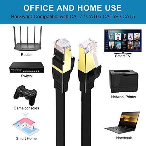 SHULIANCABLE Cable Ethernet Cat 8, Cable de Red Plano Cable de Conexión RJ45 LAN Cable 40 Gbps,2000Mhz, para Router,TV Box,PS5,Servidor (15M) 14 1649703623 418 SHULIANCABLE Cable Ethernet Cat 8 Cable de Red Plano Cable