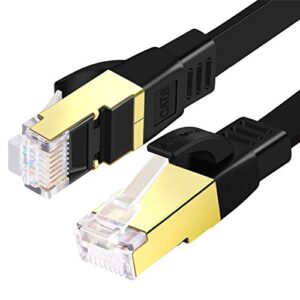 SHULIANCABLE Cable Ethernet Cat 8, Cable de Red Plano Cable de Conexión RJ45 LAN Cable 40 Gbps,2000Mhz, para Router,TV Box,PS5,Servidor (15M)