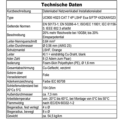 Cable de datos de 10 m hasta 500 m, cable de instalación UC900 HS23 CAT 7 4P LSHF ECA S/FTP 4 x 2 x AWG23, sin halógenos, cable de comunicación LAN (300 m) 9 1649713173 877 Cable de datos de 10 m hasta 500 m cable