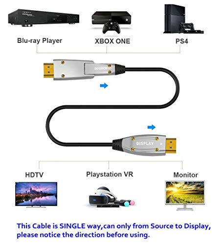 Jeirdus. Cable de fibra óptica HDMI AOC de 18 Gbps, de alta velocidad 4K 60 Hz, con conectores micro y HDMI estándar, fácil de cablear 10 1649740692 832 Jeirdus Cable de fibra optica HDMI AOC de 18 Gbps