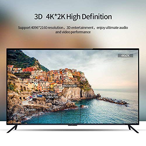 Jeirdus. Cable de fibra óptica HDMI AOC de 18 Gbps, de alta velocidad 4K 60 Hz, con conectores micro y HDMI estándar, fácil de cablear 12 1649740693 417 Jeirdus Cable de fibra optica HDMI AOC de 18 Gbps